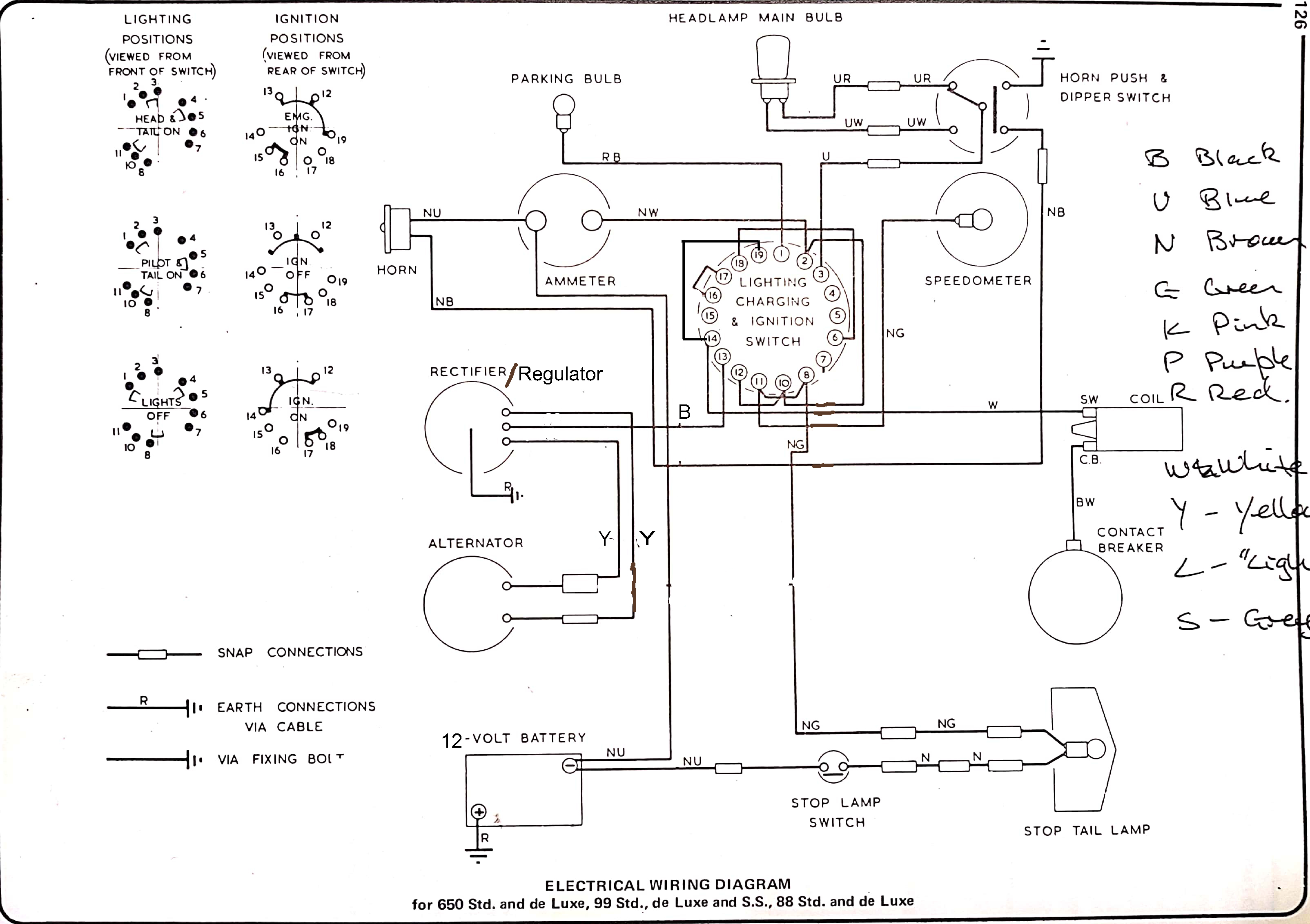 Rewiring a Dominator 1957/60 Bitsa Norton Owners Club